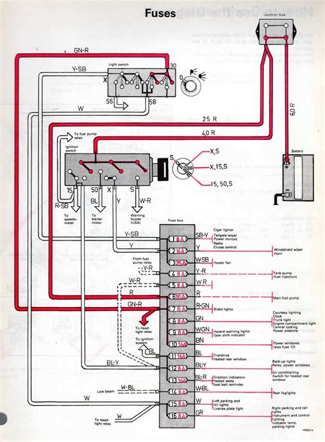 Volvo 240 fuel system wiring diagram. - Max trescott s g1000 glass cockpit handbook.