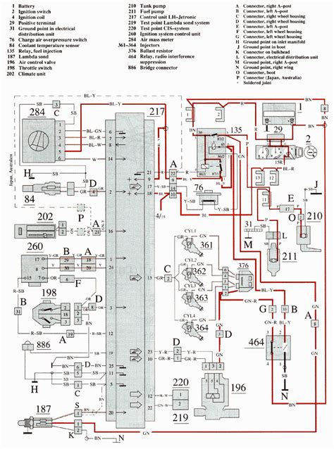 Volvo 850 1994 electrical wiring diagram manual instant download. - Oster heavy duty food grinder manual.