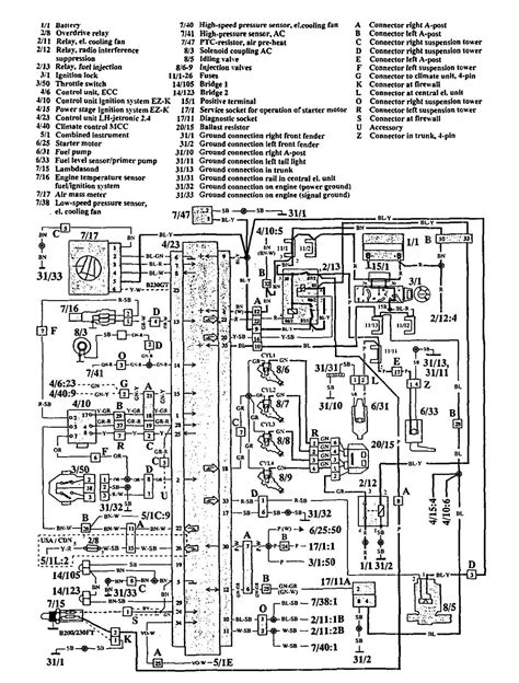 Volvo 940 1994 electrical wiring diagram manual instant download. - Goyal science lab manual for class 10.