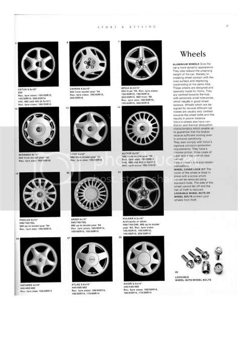 Volvo Wheel Fitment Guide — Oz Volvo Forums