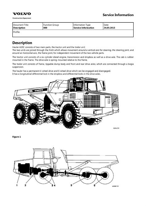 Volvo bm a30c articulated dump truck service repair manual. - 1996 2009 suzuki dr200se service reparaturanleitung.