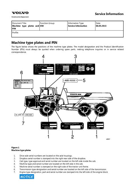 Volvo bm a35 articulated dump truck service repair manual. - Sammlung wilhelm reuschel; ölskizzen und entwürfe zu gemälden des 18. jahrhunderts aus süddeutschland und österreich..
