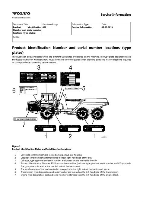Volvo bm a35c articulated dump truck service repair manual. - John deere 165 hydro mäher handbuch.