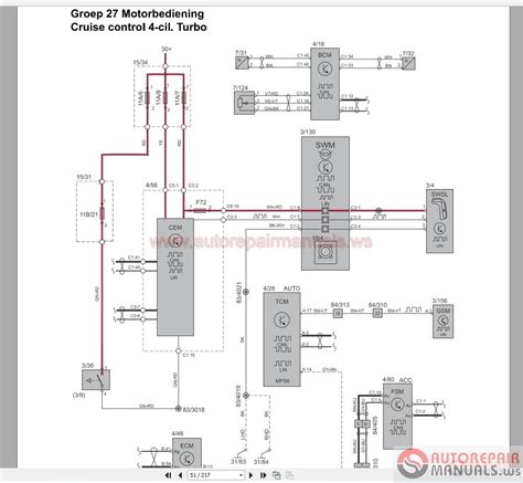 Volvo c30 s40 v50 c70 2010 electrical wiring diagram manual instant. - Nicomedes santa cruz. obras completas ii. investigacion (1958-1991).