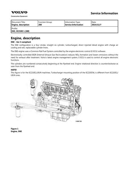 Volvo ec210c l ec210cl excavator service repair manual instant download. - Jcb 446 456 manual de reparación de servicio de cargador de ruedas descarga instantánea.