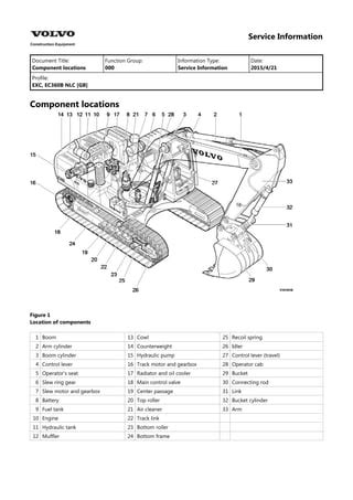 Volvo ec360 ec360 lc ec360 nlc excavator service parts catalogue manual instant download sn 3001 and up. - Science holt textbook crossword puzzle answers.