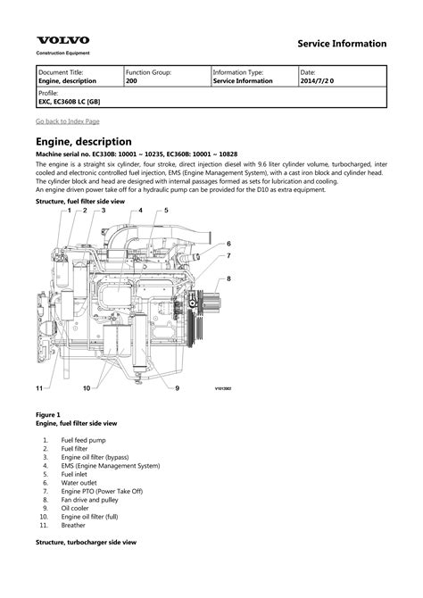 Volvo ec360b lc ec360blc excavator service repair manual instant. - On leading change a leader to leader guide.