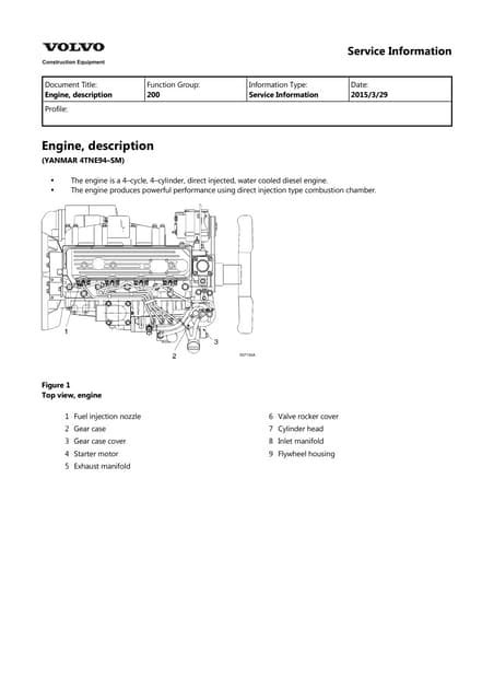 Volvo ec55 compact excavator service repair manual instant. - Anatomy ad physiology placement test study guide.