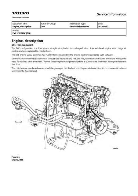Volvo ew210c wheeled excavator service repair manual instant download. - Introductory econometrics a modern approach 4e solution manual.