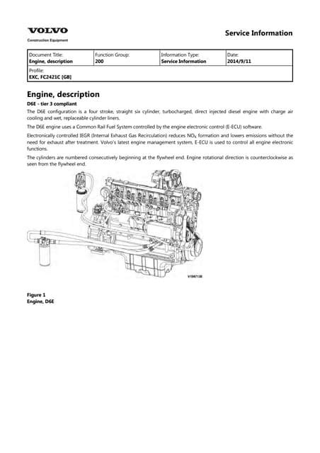 Volvo fc2421c excavator service repair manual instant. - Schrifttum über das deutschtum in russland..