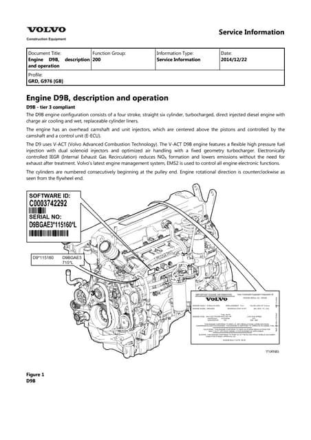 Volvo g976 motorgrader service reparaturanleitung instant. - Kenmore vacuum model 116 owners manual.