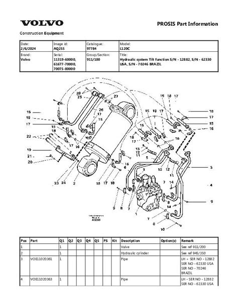 Volvo l120c loader parts and service manual. - Ingersoll rand desiccant air dryer maintenance manual.