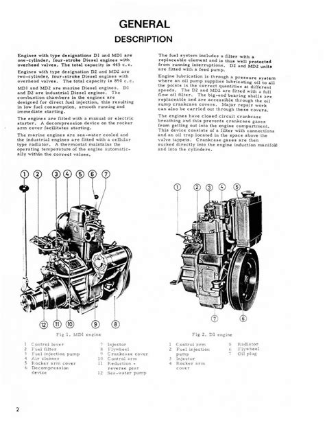 Volvo marine d1 d2 md1 md2 diesel engine shop manual. - Repair manual for sharp microwave oven.