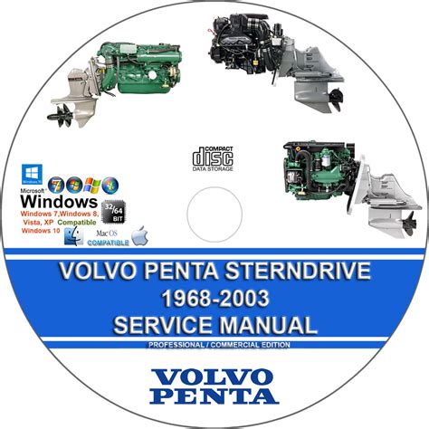 Volvo penta 230b sterndrive owner manual. - Canon dc201 dc210 dc211 dc220 dc230 series pal service manual repair guide.