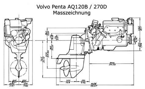 Volvo penta aq 120 motor werkstatthandbuch. - Apple imac 27 inch late 2009 service manual technician guide.