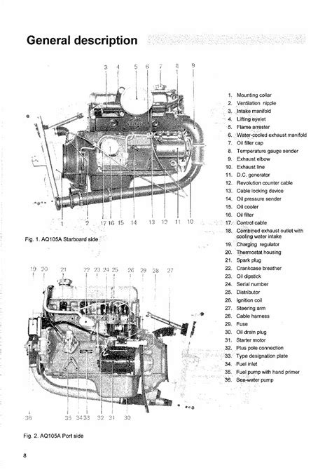Volvo penta aq105 aq115 aq130 aq165 aq170 repair manual. - New short guide to the accentuation of ancient greek.