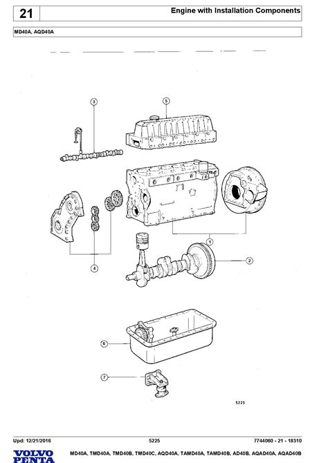 Volvo penta aqad40 manual del motor. - Manual del cambiador de cd de 12 discos jvc.