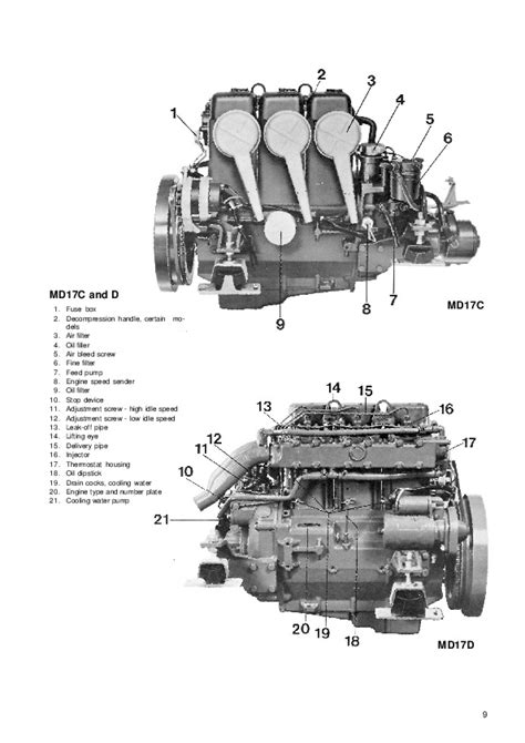 Volvo penta außenborder md11c d md 17c d schiffsmotoren service reparatur werkstatthandbuch. - Pioneer cld d504 cld d580 service manual.