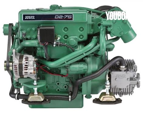 Volvo penta d2 75 manuale di forni. - Single variable calculus early transcendentals complete solutions manual 4th edition.