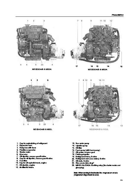 Volvo penta md2010 md2020 md2030 md2040 workshop manual. - Design analysis experiments student solutions manual.
