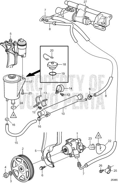 Volvo penta power steering system owners manual. - Admiralty manual of navigation v 2 br 45.