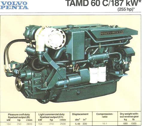 Volvo penta tamd 60c engine manual svenska. - X ray service manual philips med 51.
