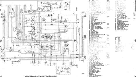 Volvo s60 2008 schéma de câblage électrique manuel instantané. - Panasonic nr b29sg2 b29sw2 service manual and repair guide.
