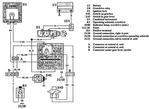 Volvo service manual wiring diagrams 740 1990 tp315711. - Høst er en trøst, sier belle.