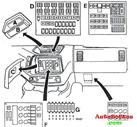 Volvo truck fog light fuse location.  Fuse, Relay Identification and Location.  Volvo 240 19...