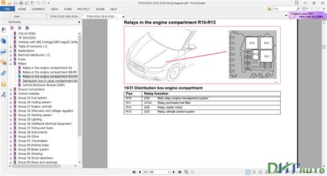 Volvo xc60 2009 2010 complete wiring diagrams manual. - Strumentazione industriale 1 manuale di laboratorio.