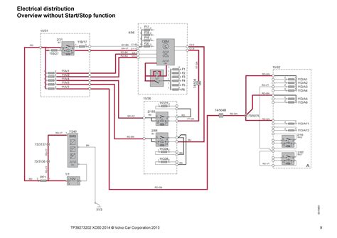 Volvo xc60 2009 electrical wiring diagram manual instant. - Fristaende skolor for inte langre skolpliktiga elever.