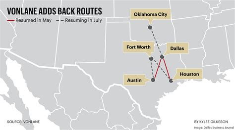 Vonlane also will add more routes among Dallas, Au