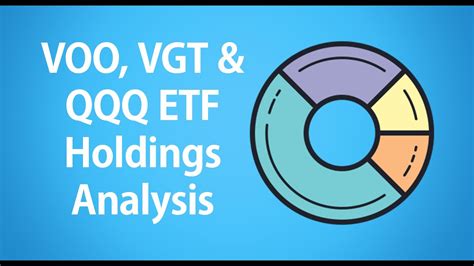 Voo etf holdings. Things To Know About Voo etf holdings. 