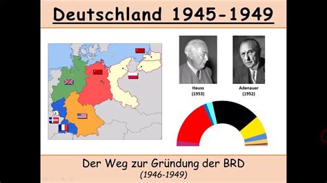 Voraussetzungen der gründung der bundesrepublik deutschland 1948/49. - Crónica geral de espanha de 1344.