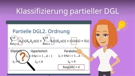 Vorlesungen über partielle differentialgleichungen zweiter ordnung. - An exercise manual for the couch potato.