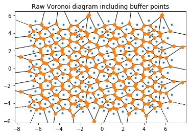 Voronoi — freud 1.1.0 documentation - Read the Docs