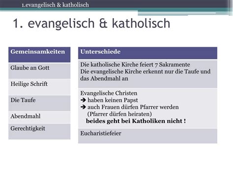 Vorverstńdnis von person und die evangelisch katholische differenz. - Intermediate accounting study guide by donald e kieso.