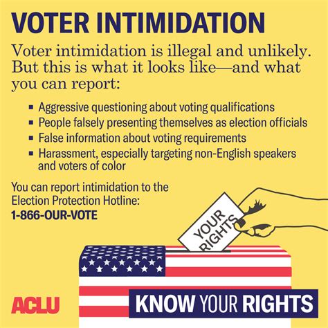 Voter Intimidation: What Is It and What to Do - FindLaw