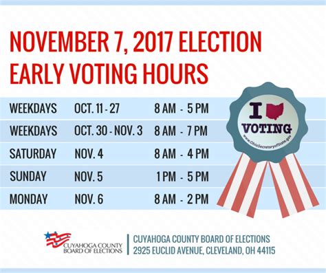 Voting Dates, Hours & Locations Frisco, TX - Official …