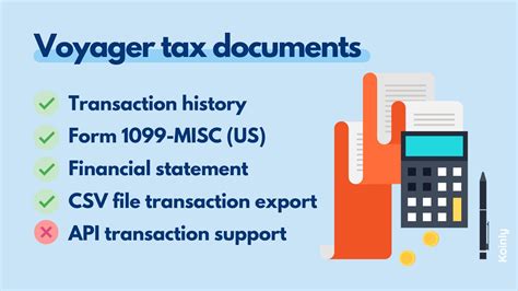Voyager cannot provide you with tax advice, and you remain solely responsible for complying with any reporting and/or tax obligation. CoinLedger’s guide to …. 