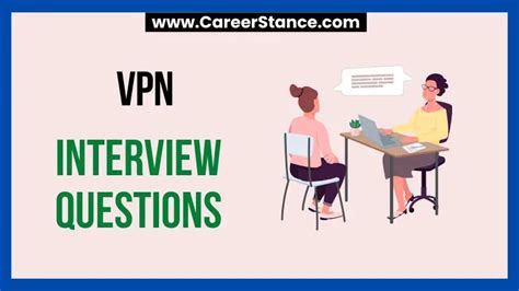 Vpn Interview Questions And Answers