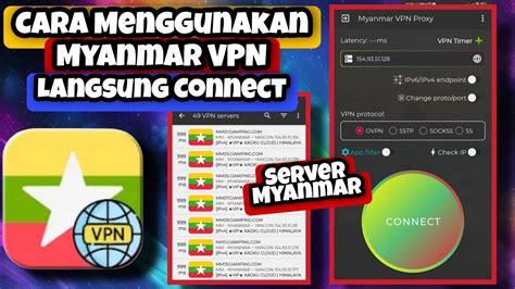 Vpn Server Myanmar: Understanding VPN Remote Access: A Comprehensive Guide image 1