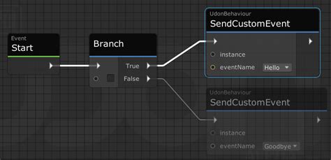 Vrchat udon.  Learn how to use Udon Node Graph, UdonSharp, or Udon Assembly to write scrip...