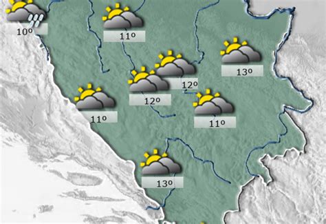 Vremenska prognoza za Buje - Vrijeme.net