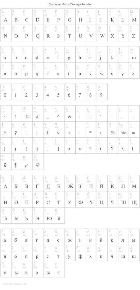 Vremya Regular font TrueType