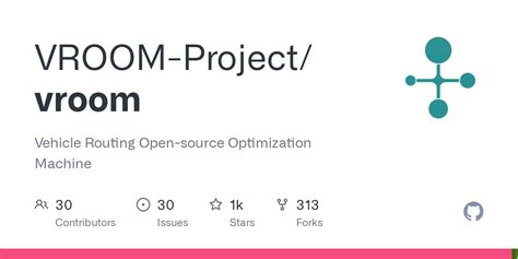 Vroom github.  Vehicle Routing Open-source Optimization Machine. 0 Don't miss a n...