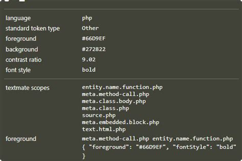 Vscode textmaterules scope.  It covers the hierarchical scope naming conventi...