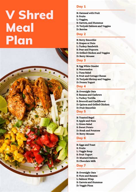Vshred plan pdf. Snack Protein shake. Lunch Grilled chicken salad with garbanzo beans, tomatoes, and tzatziki sauce. Snack Hummus and sliced veggies (bell pepper, celery) Dinner White fish drizzled in olive oil ... 