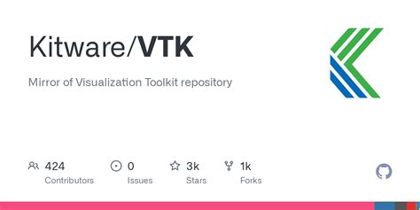 Vtk issues.  Mirror of Visualization Toolkit repository.  Thank you for your cooperation. 14 a...