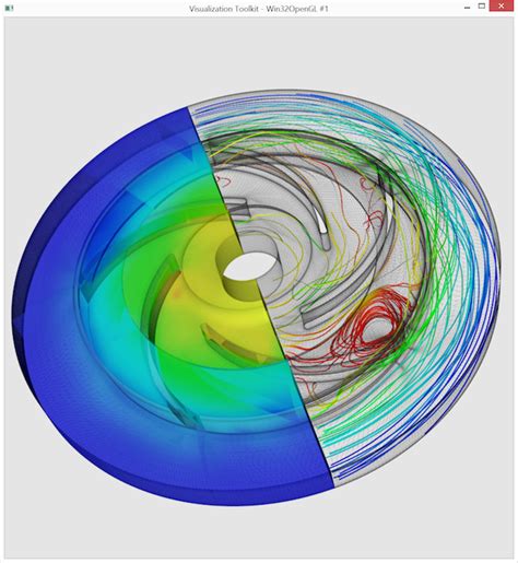 Vtk qt example.  It results in an except About the Examples The VTK source dist...